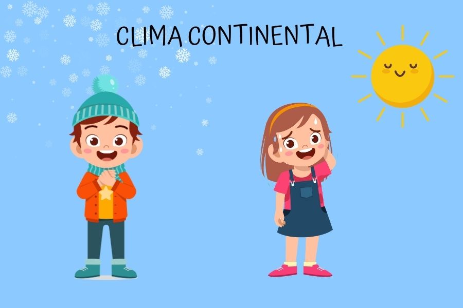 dibujo infantil de niño con gorro y bufanda bajo la nieve y de niña sudando bajo el sol